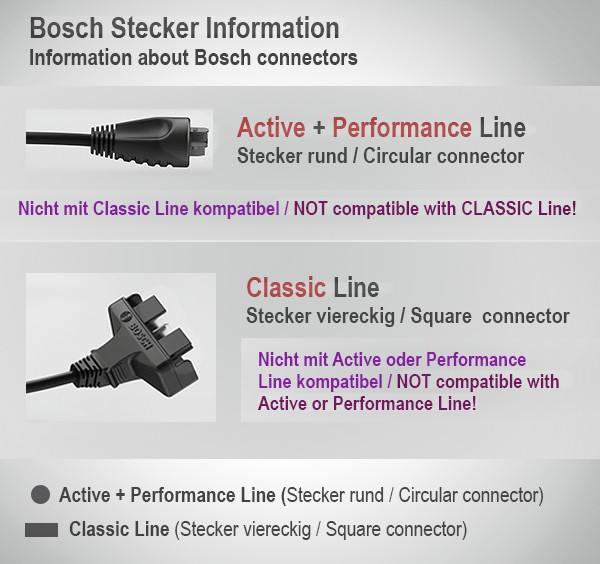 Bosch Charger Adapter (Classic+)